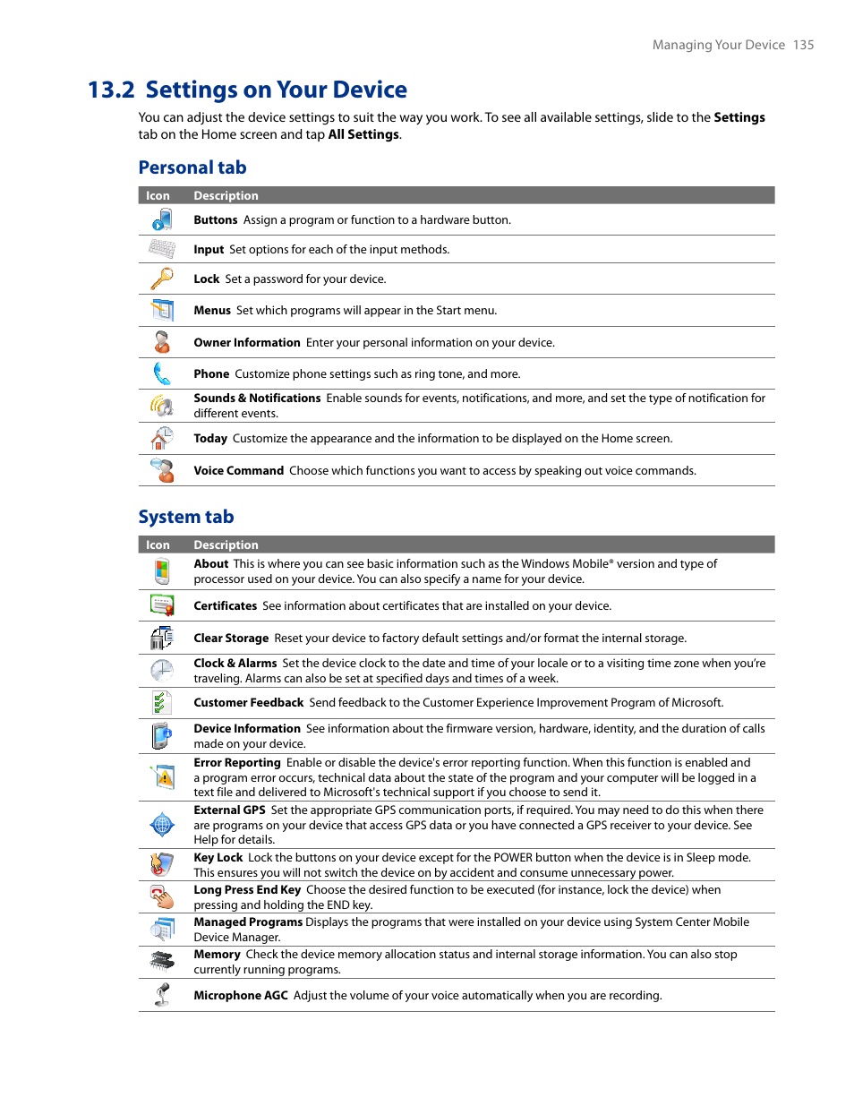 2 settings on your device, Personal tab system tab, Personal tab | System tab | HTC AM171 User Manual | Page 135 / 158