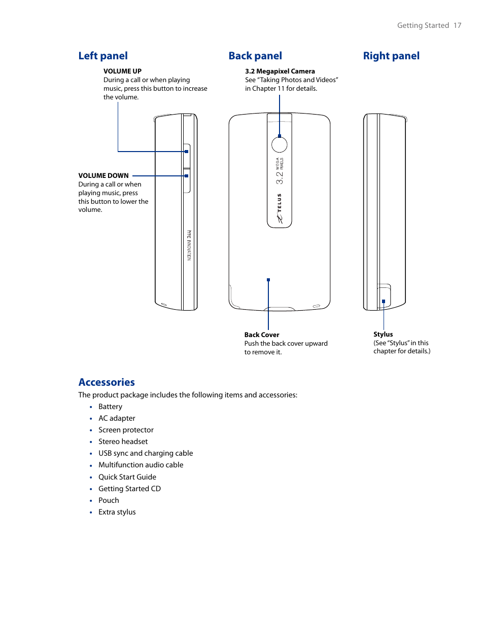 Left panel back panel right panel, Accessories | HTC AM171 User Manual | Page 17 / 158