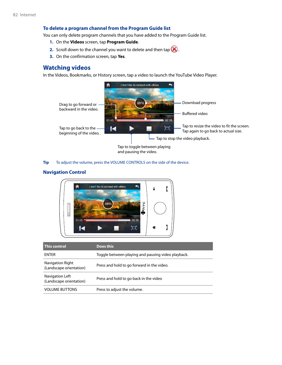 Watching videos | HTC AM171 User Manual | Page 82 / 158