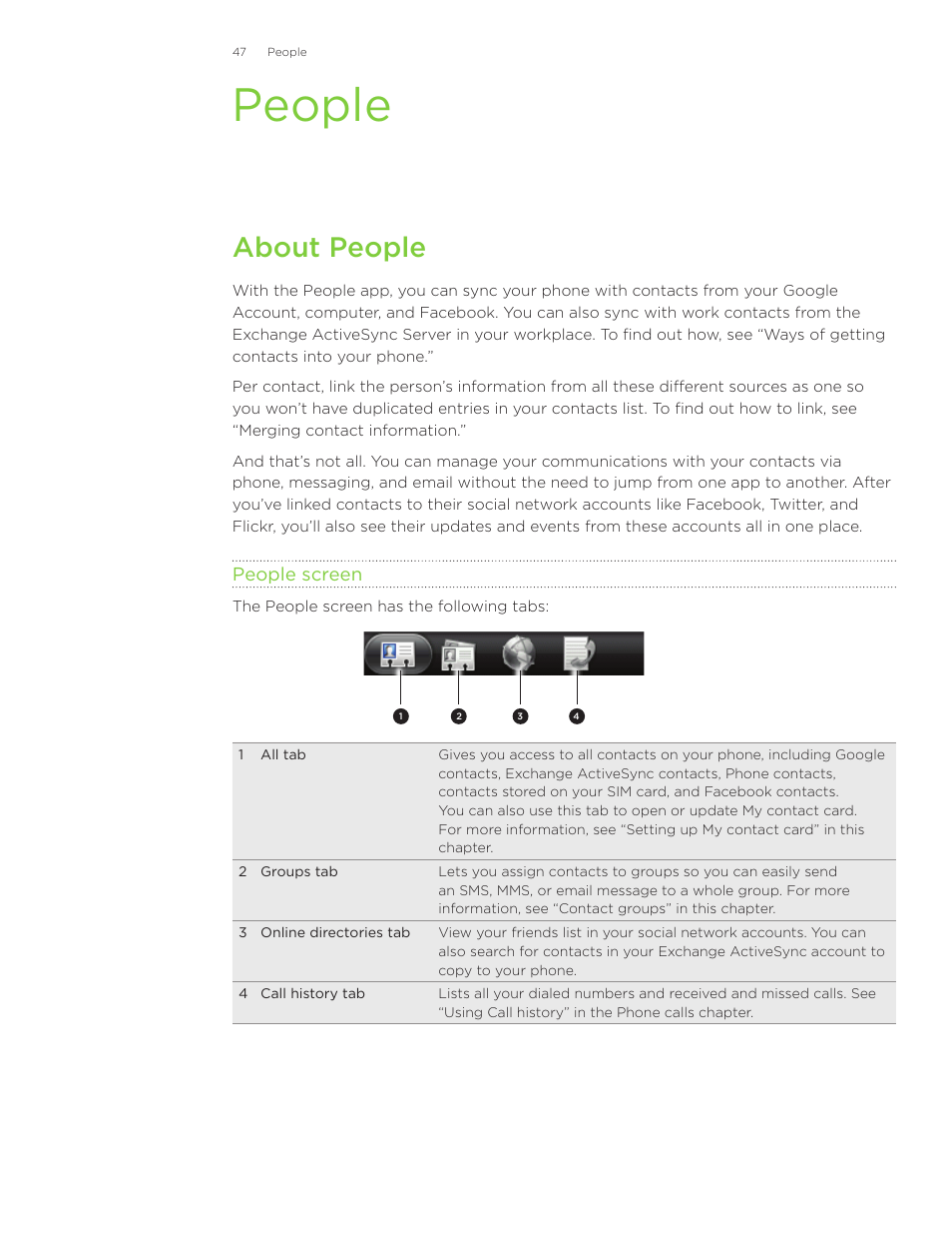 People, About people | HTC Inspire 4G User Manual | Page 47 / 206