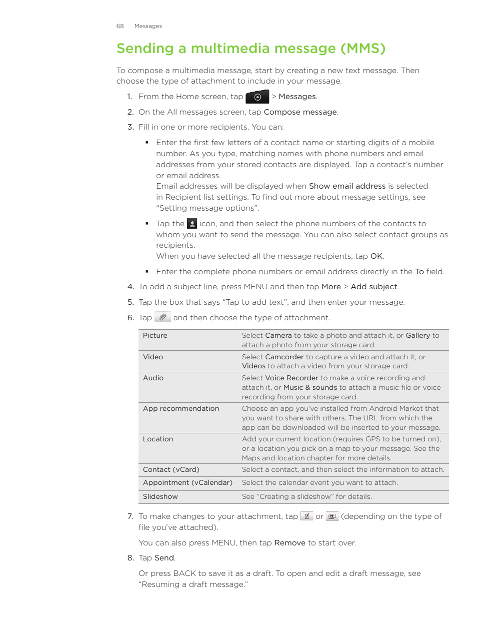 Sending a multimedia message (mms) | HTC Inspire 4G User Manual | Page 68 / 206