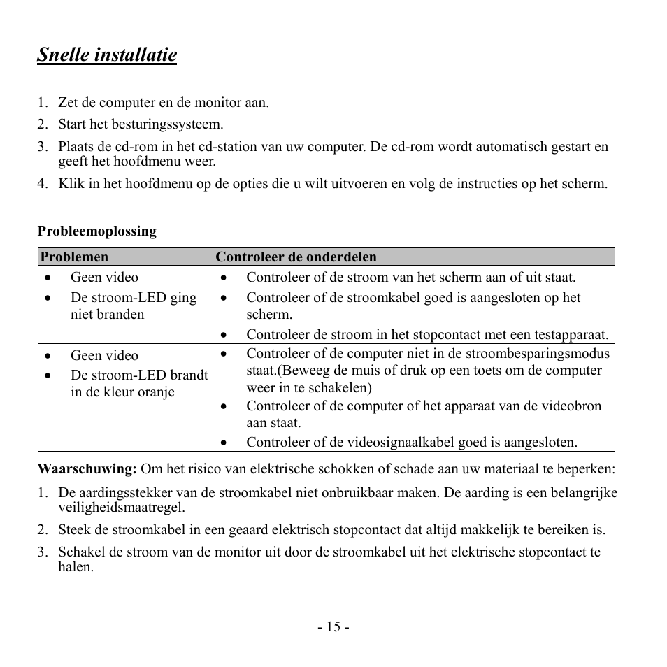 Snelle installatie, Probleemoplossing | Hanns.G Hi221DPB User Manual | Page 14 / 15