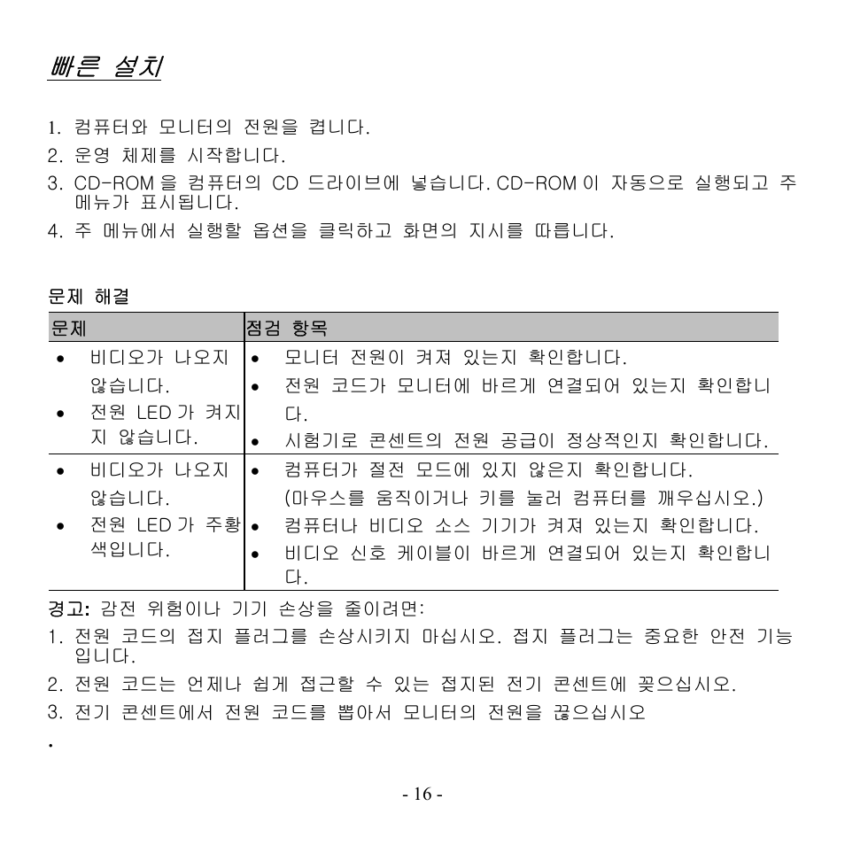 점검 항목, 빠른 설치 | Hanns.G Hi221DPB User Manual | Page 15 / 15