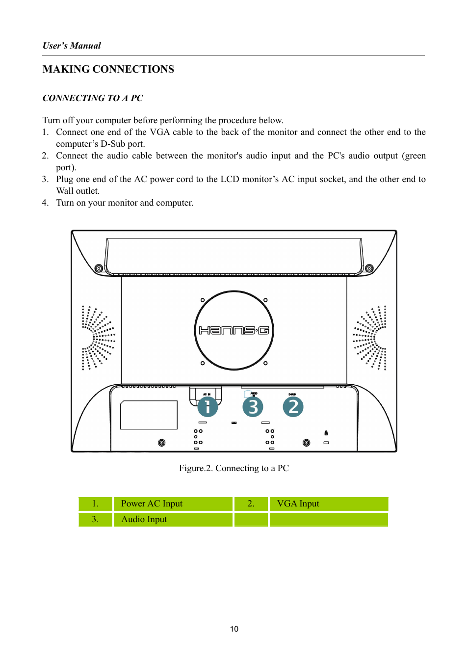 Making connections | Hanns.G HSG1061 User Manual | Page 10 / 20