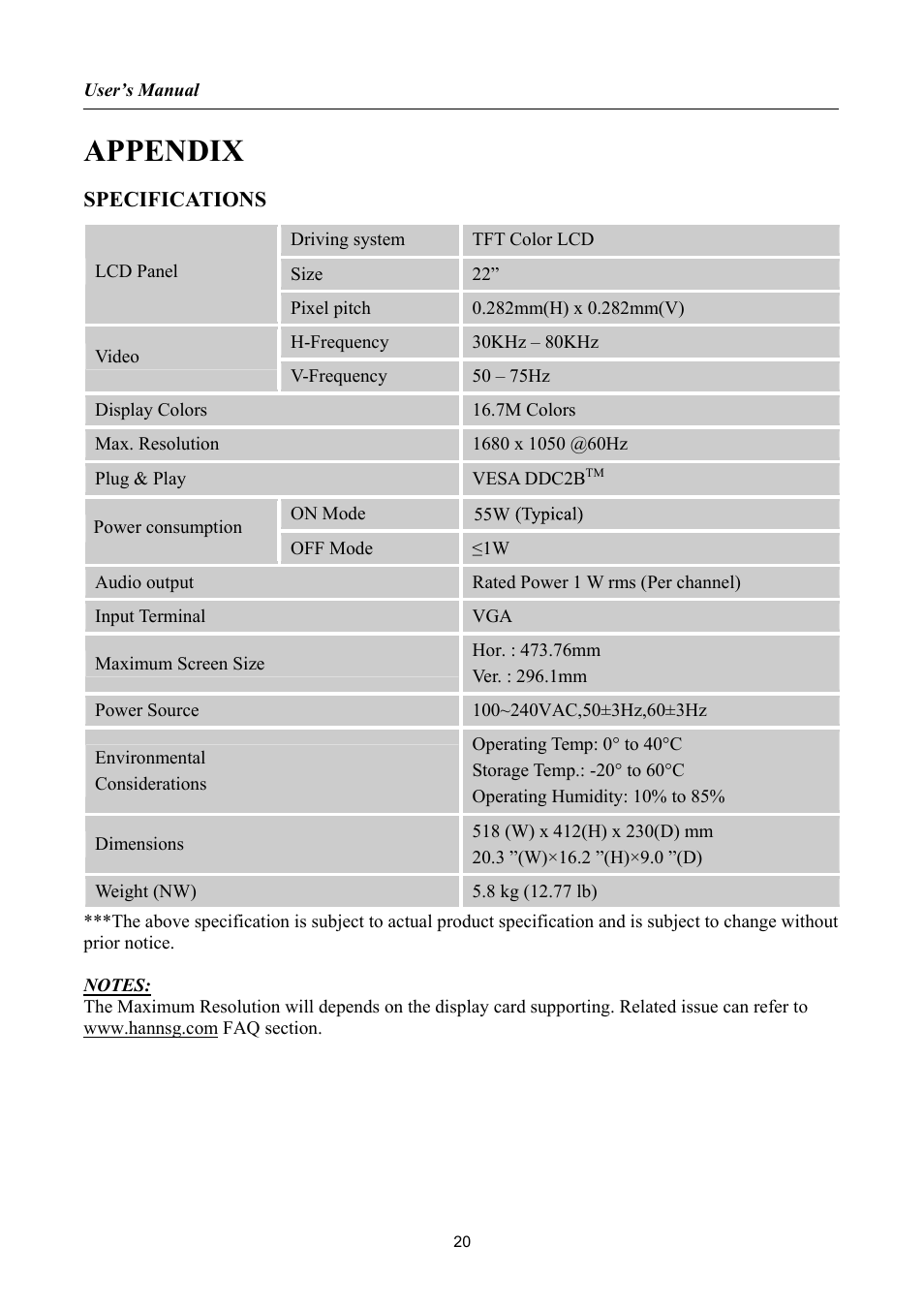 Appendix, Specifications | Hanns.G HSG1061 User Manual | Page 20 / 20