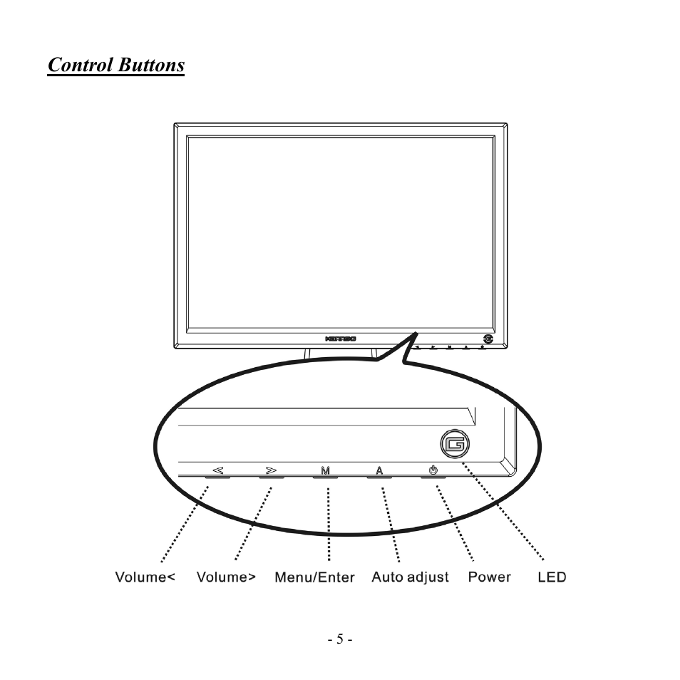 Control buttons | Hanns.G HG191 User Manual | Page 6 / 17