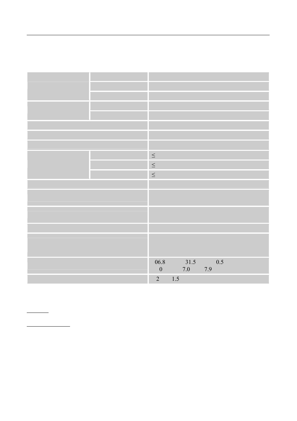 Appendix, Specifications | Hanns.G JC199 User Manual | Page 20 / 20