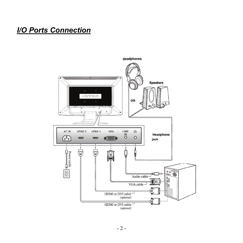 Hanns.G HH251 User Manual | Page 4 / 17