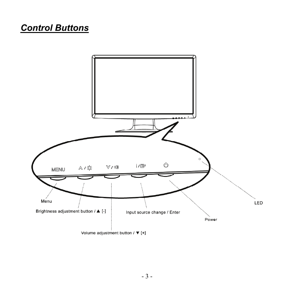 Hanns.G HH251 User Manual | Page 5 / 17