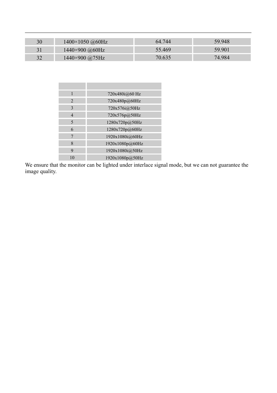 Hanns.G HB175A User Manual | Page 21 / 22