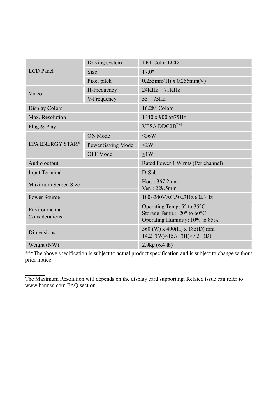 Specifications, Appendix | Hanns.G HB175A User Manual | Page 22 / 22