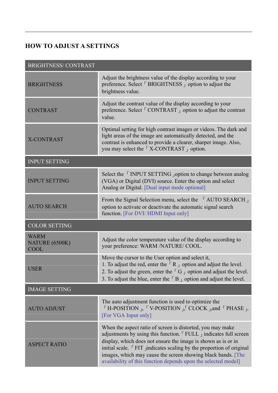 How to adjust a settings | Hanns.G HH181 User Manual | Page 14 / 21