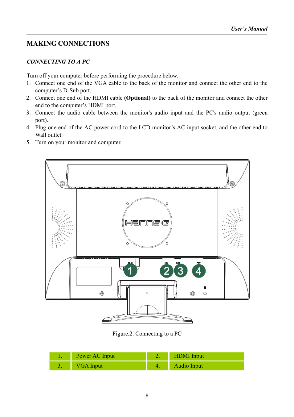 Making connections | Hanns.G HSG1034 User Manual | Page 9 / 21