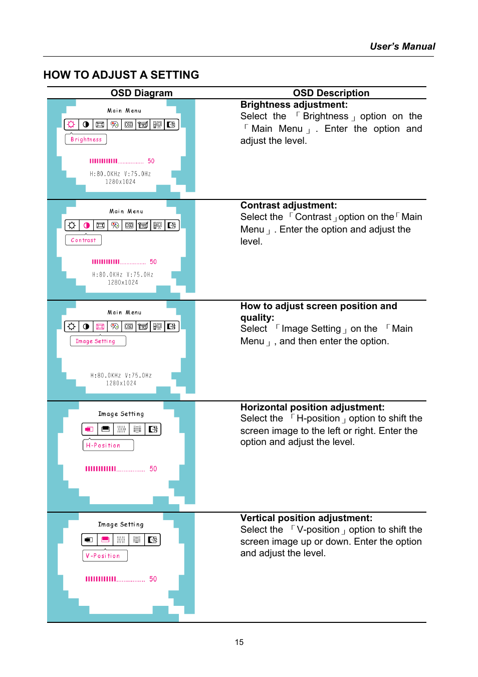 How to adjust a setting | Hanns.G HU171D User Manual | Page 15 / 23