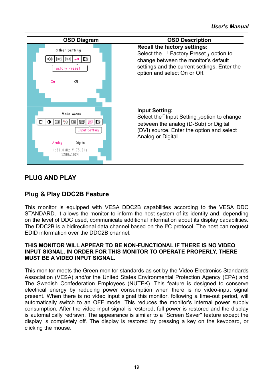 Plug and play | Hanns.G HU171D User Manual | Page 19 / 23