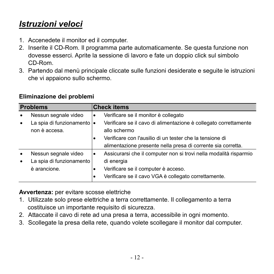 Istruzioni veloci, Eliminazione dei problemi, Check items | Hanns.G JC199APB User Manual | Page 12 / 16