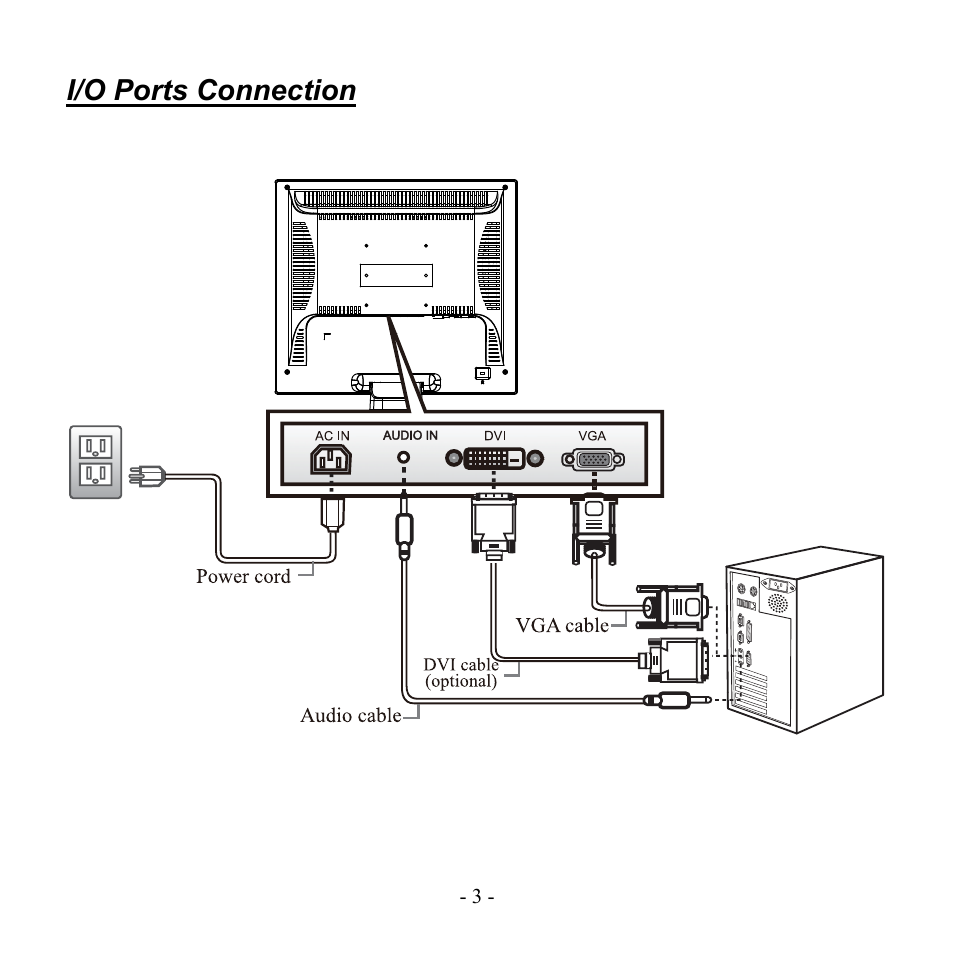 Hanns.G JC199APB User Manual | Page 3 / 16