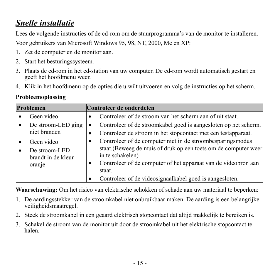 Snelle installatie, Probleemoplossing | Hanns.G HU151A User Manual | Page 16 / 17