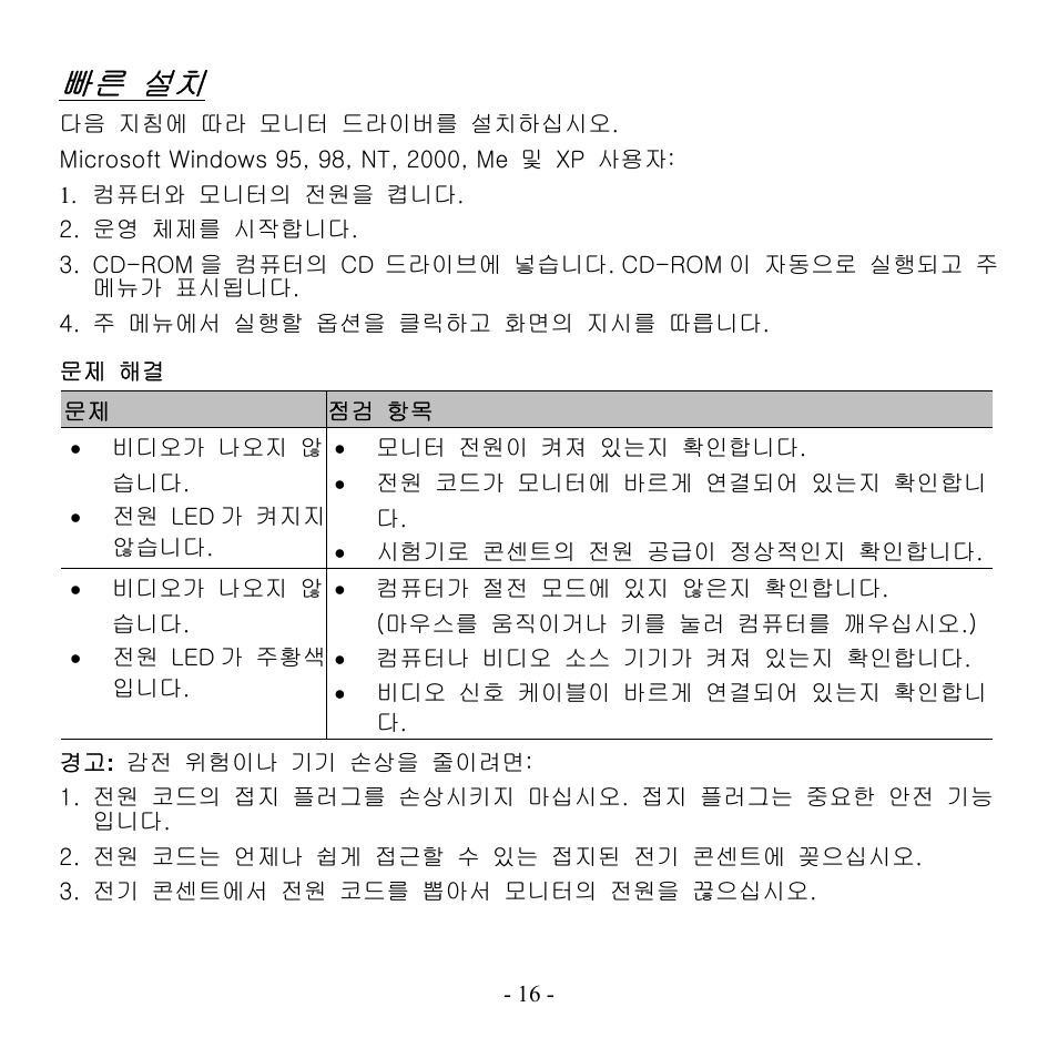 점검 항목, 빠른 설치 | Hanns.G HU151A User Manual | Page 17 / 17