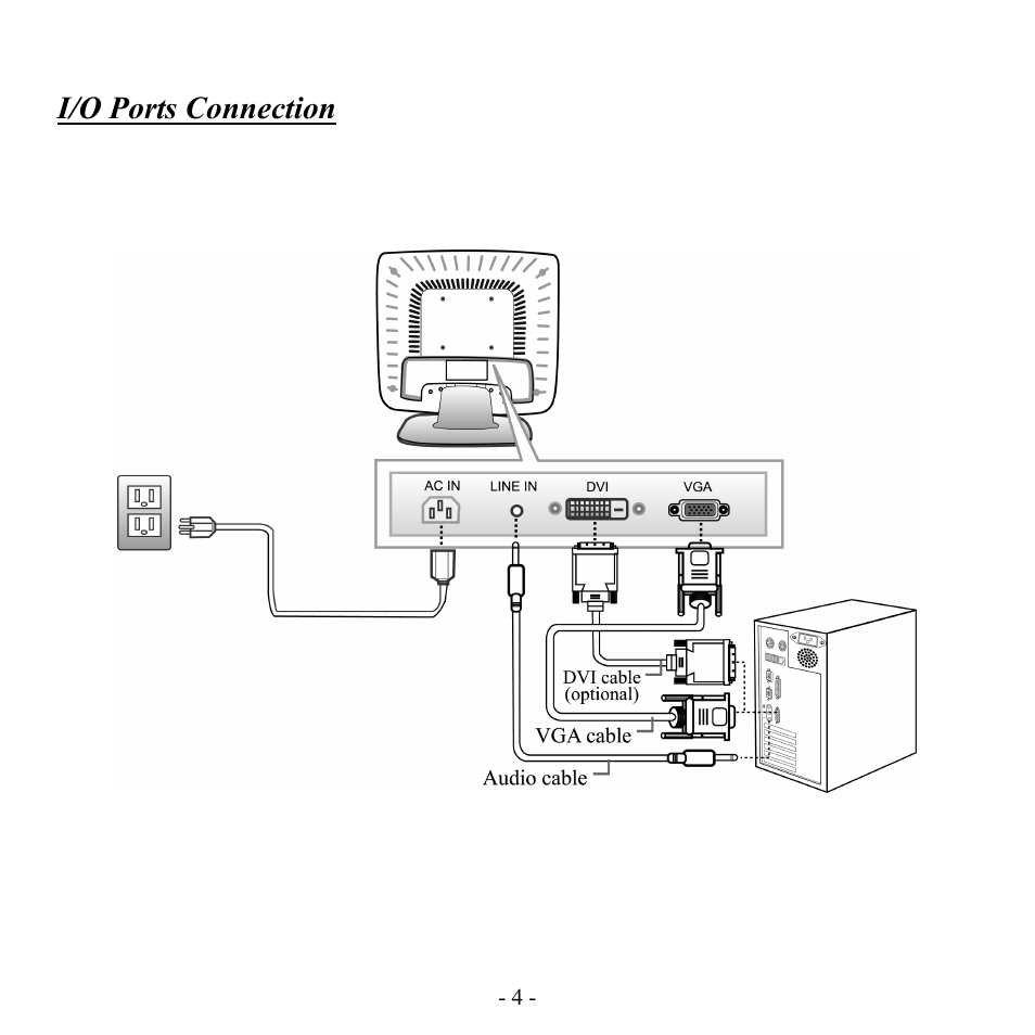 Hanns.G HU151A User Manual | Page 5 / 17