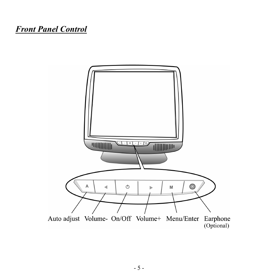 Hanns.G HU151A User Manual | Page 6 / 17