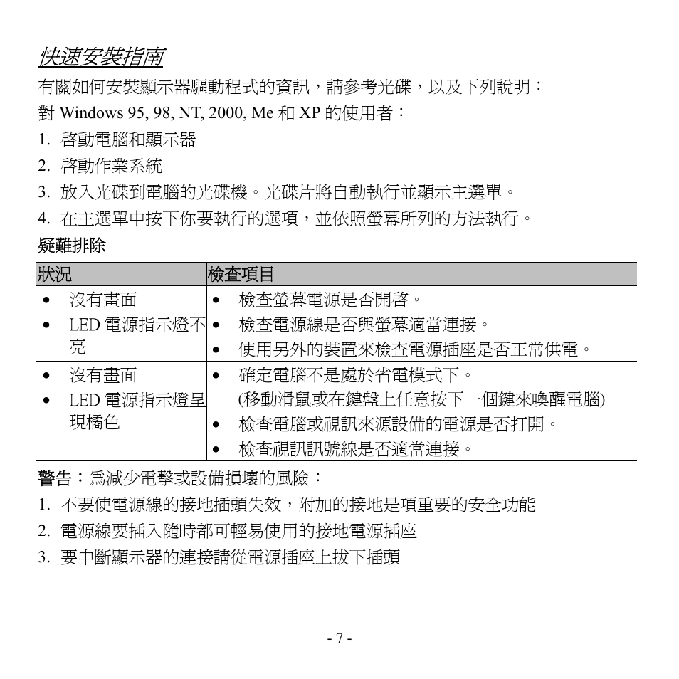 快速安裝指南 | Hanns.G HU151A User Manual | Page 8 / 17