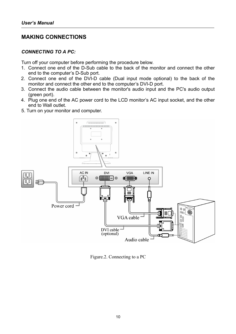 Making connections | Hanns.G HX191 User Manual | Page 10 / 20