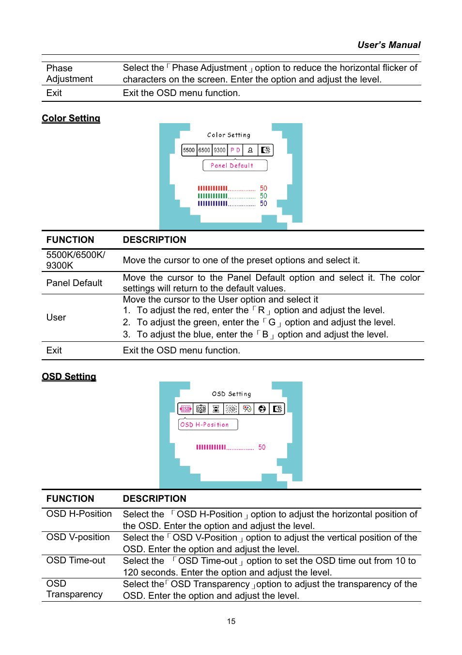 Hanns.G HX191 User Manual | Page 15 / 20