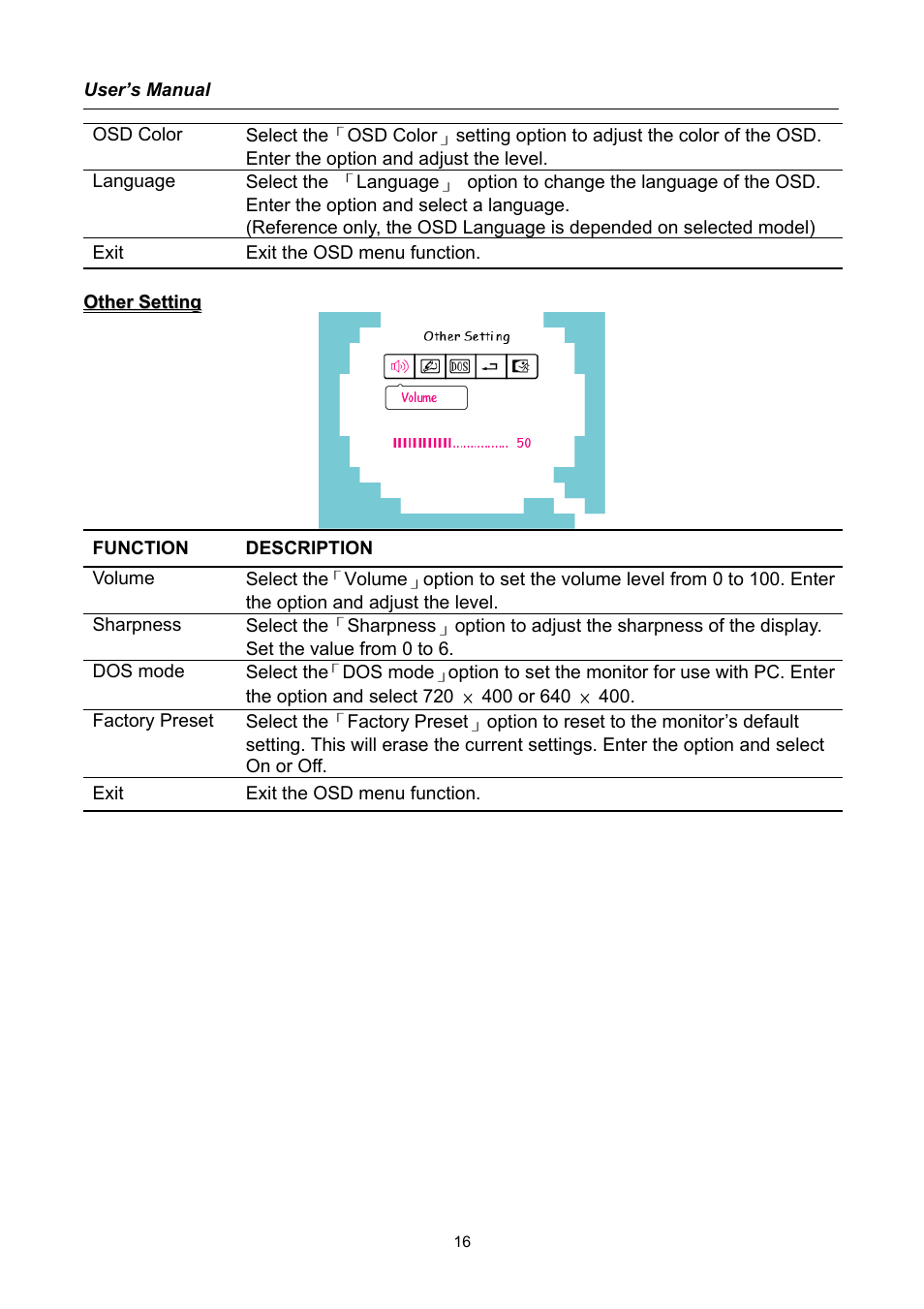 Hanns.G HX191 User Manual | Page 16 / 20