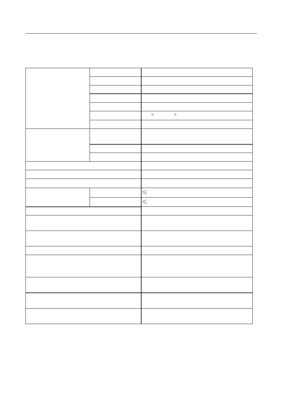 Appendix, Specifications | Hanns.G HS191 User Manual | Page 21 / 22