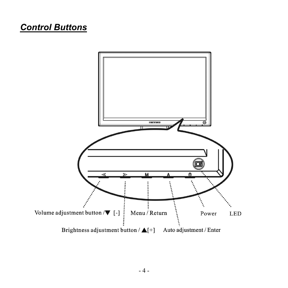 Hanns.G HG221A User Manual | Page 5 / 17