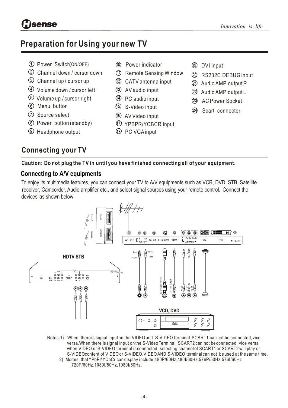 Т³гж 5, Preparation for using your new tv, Connecting your tv | Connecting to a/v equipments | Hisense Group LCD3201EU User Manual | Page 5 / 21