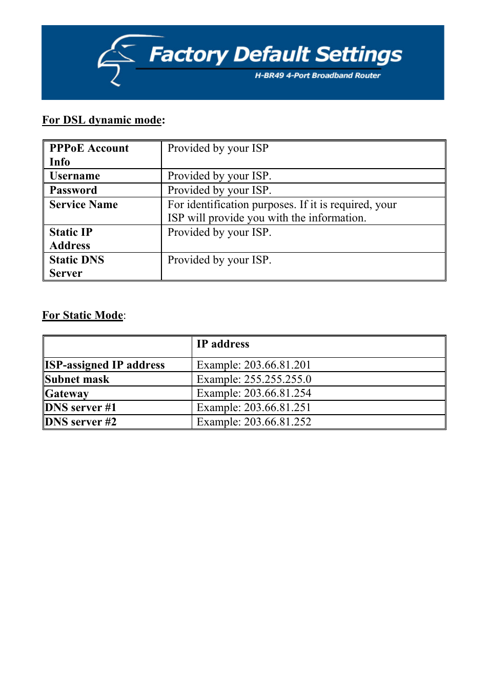 Hawking Technology H-BR49 User Manual | Page 12 / 67