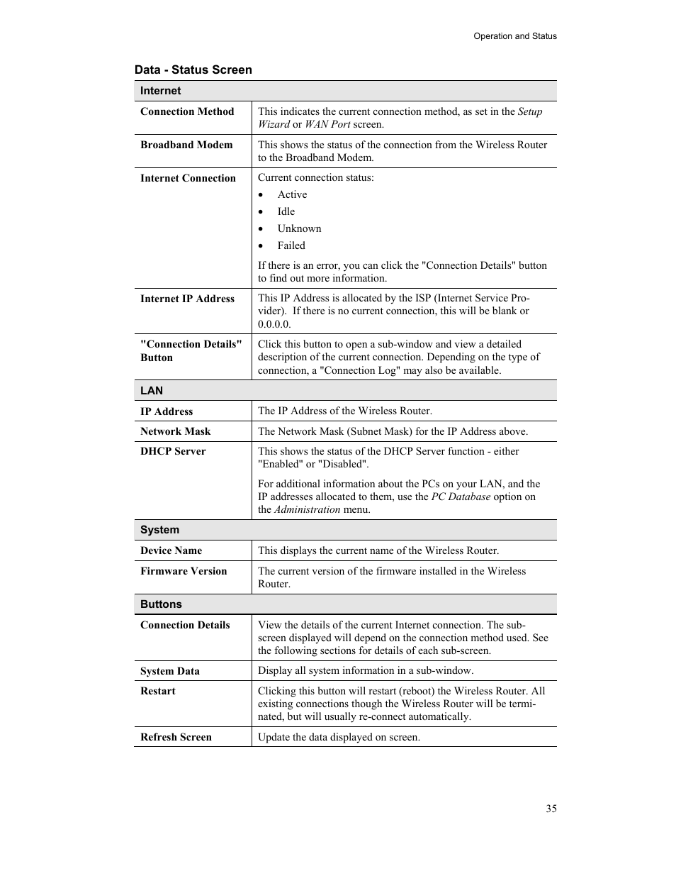 Hawking Technology HWR54G User Manual | Page 39 / 90