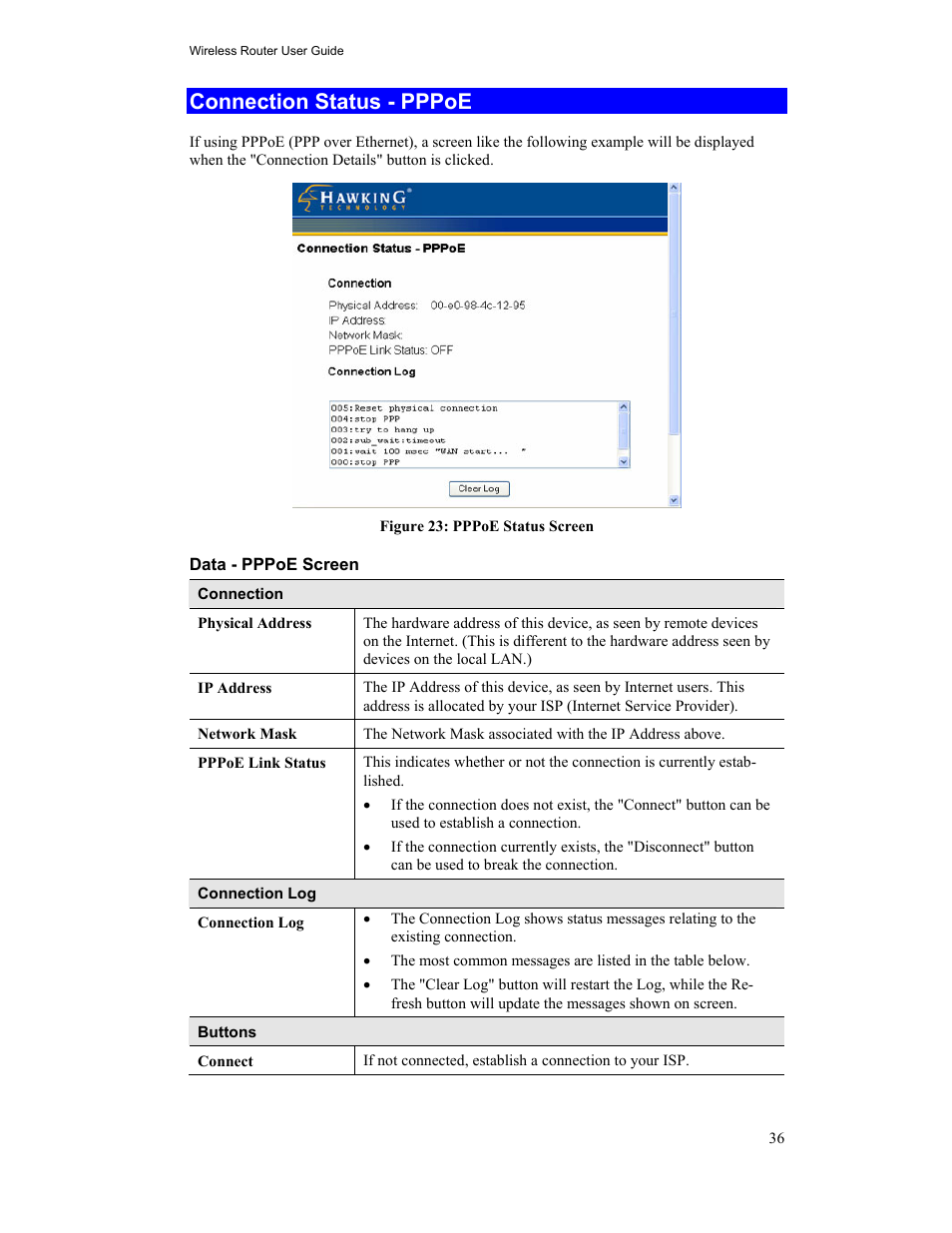 Connection status - pppoe | Hawking Technology HWR54G User Manual | Page 40 / 90