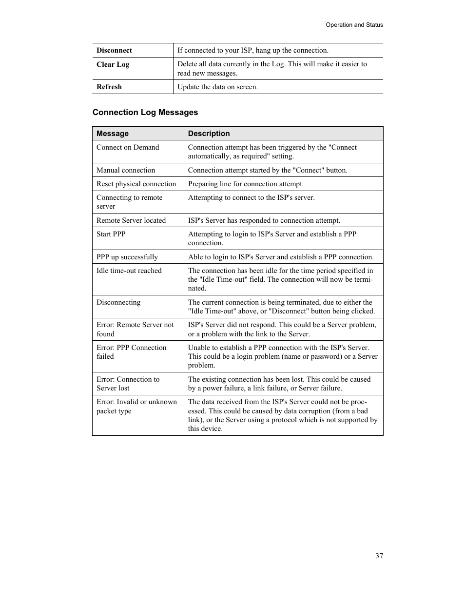 Hawking Technology HWR54G User Manual | Page 41 / 90