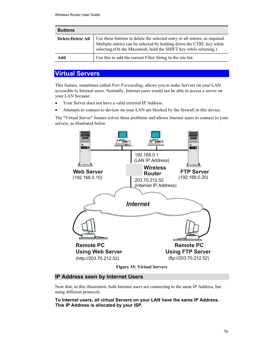 Internet, Virtual servers | Hawking Technology HWR54G User Manual | Page 60 / 90