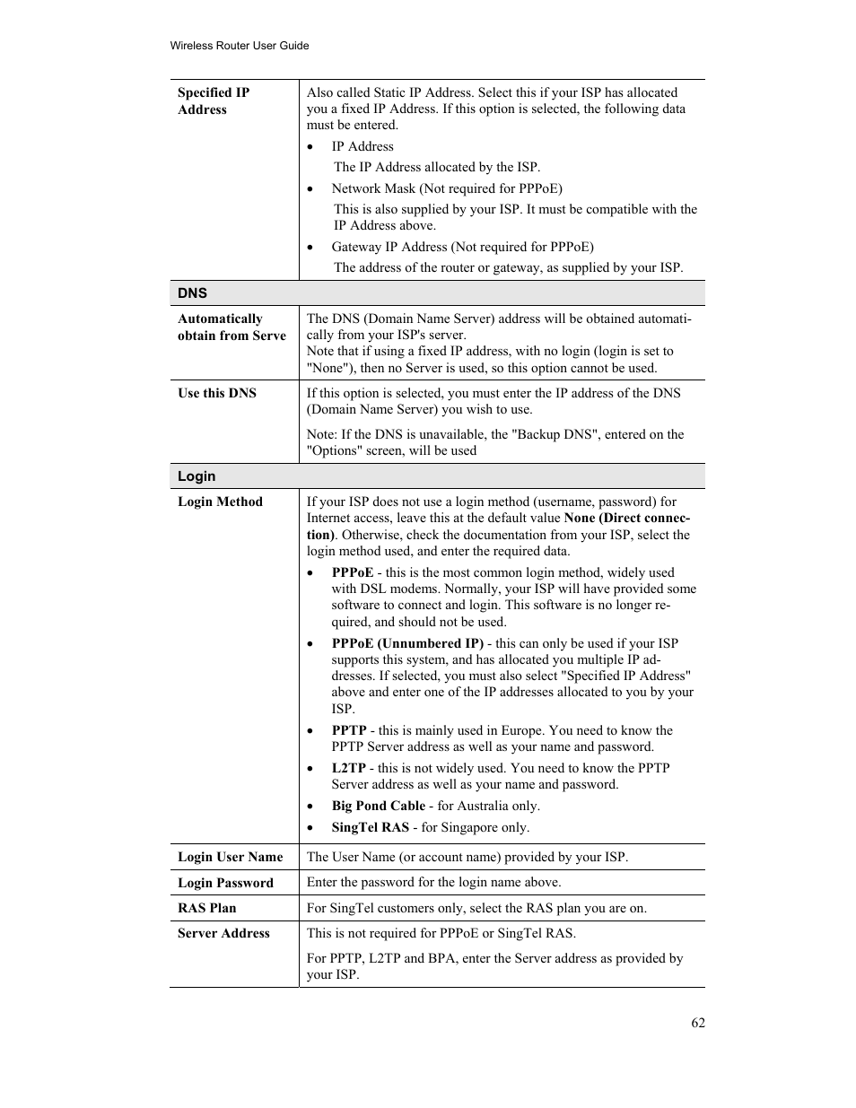 Hawking Technology HWR54G User Manual | Page 66 / 90