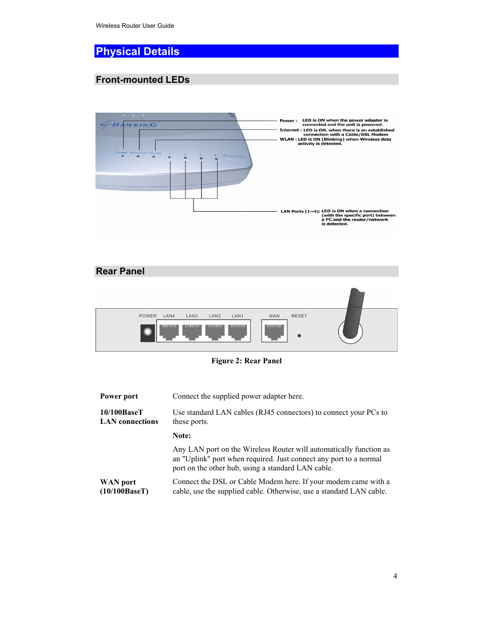 Physical details | Hawking Technology HWR54G User Manual | Page 8 / 90