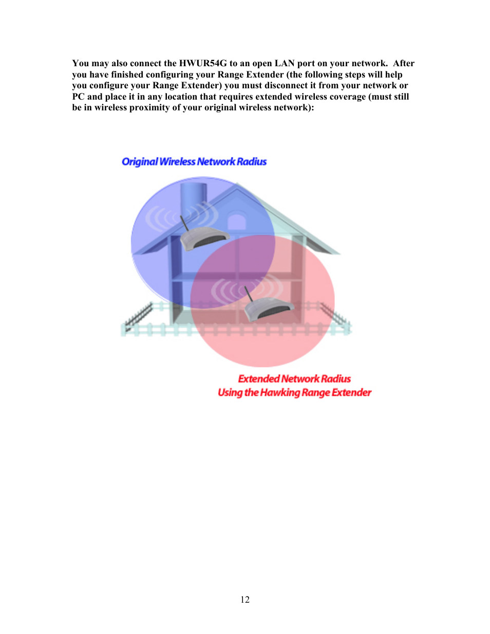 Hawking Technology HWUR54G User Manual | Page 12 / 29