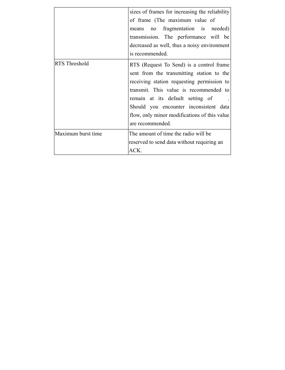Hawking Technology HWBA54G User Manual | Page 33 / 36