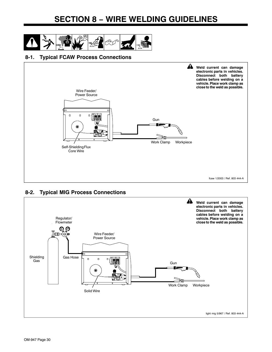 Section 8 − wire welding guidelines, 1. typical fcaw process connections, 2. typical mig process connections | Hobart Welding Products OM-947 User Manual | Page 34 / 48