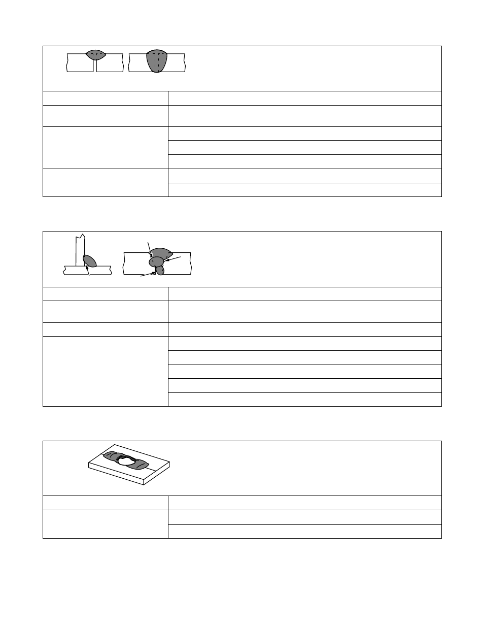 11. troubleshooting – lack of penetration, 12. troubleshooting – incomplete fusion, 13. troubleshooting – burn-through | Hobart Welding Products 150 User Manual | Page 39 / 48