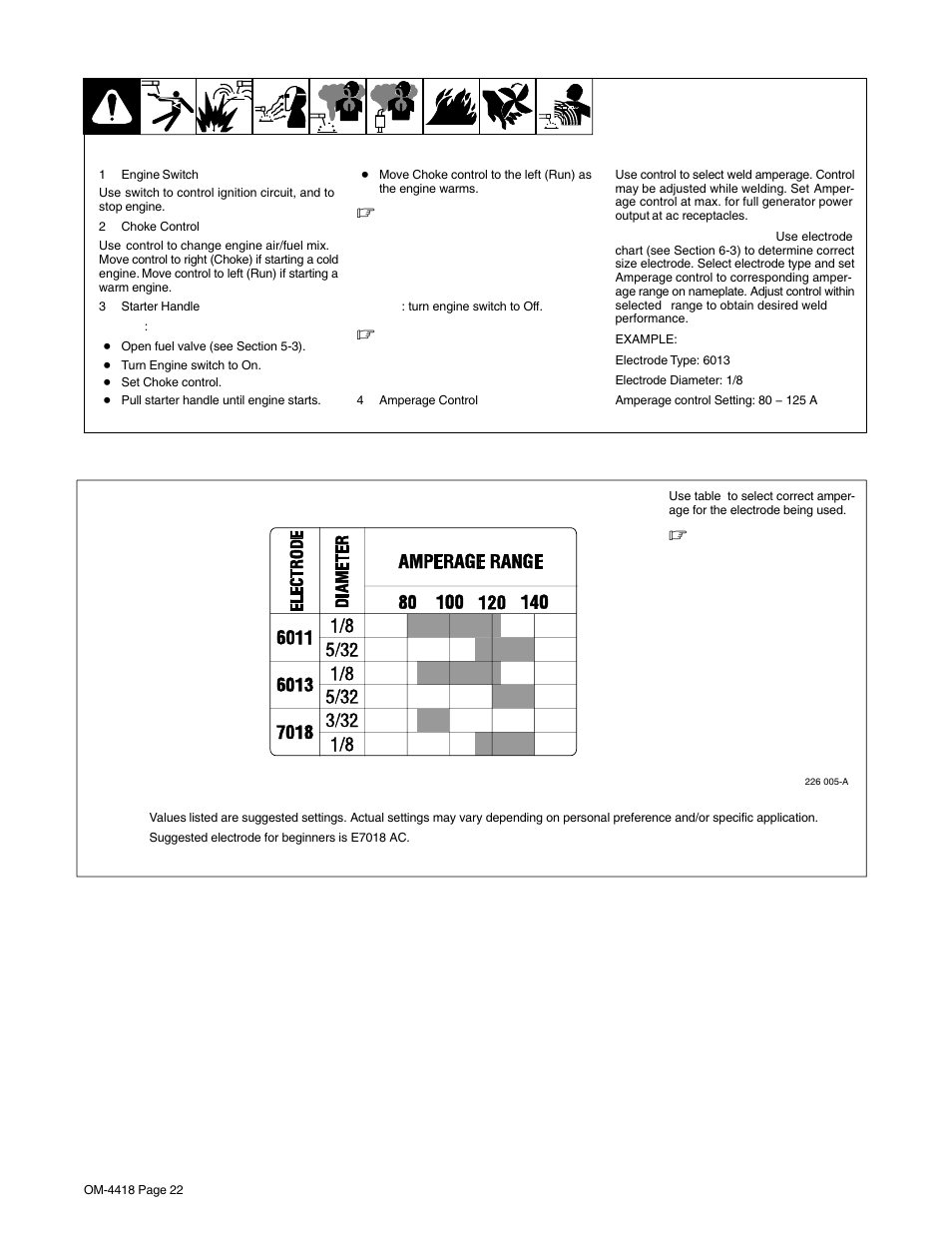 2. description of controls (see section 6-1) | Hobart Welding Products CHAMPION 4500 OM-4418 User Manual | Page 26 / 52