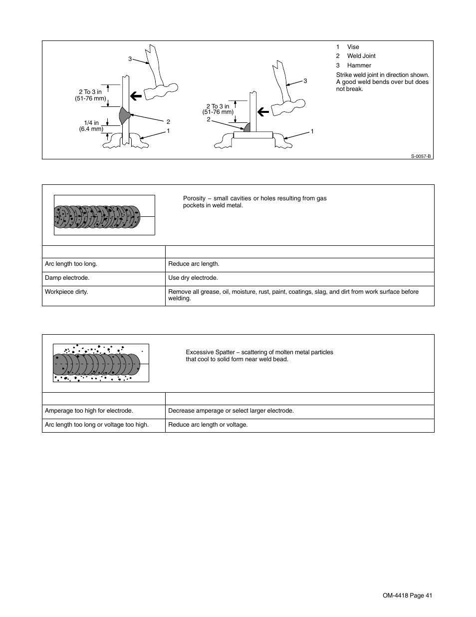 13. weld test, 14. troubleshooting − porosity, 15. troubleshooting − excessive spatter | Hobart Welding Products CHAMPION 4500 OM-4418 User Manual | Page 45 / 52