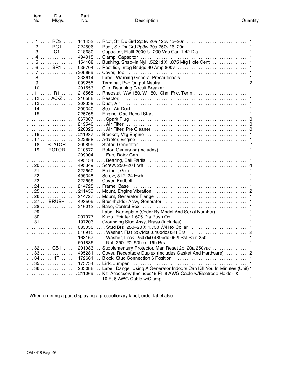 Hobart Welding Products CHAMPION 4500 OM-4418 User Manual | Page 50 / 52