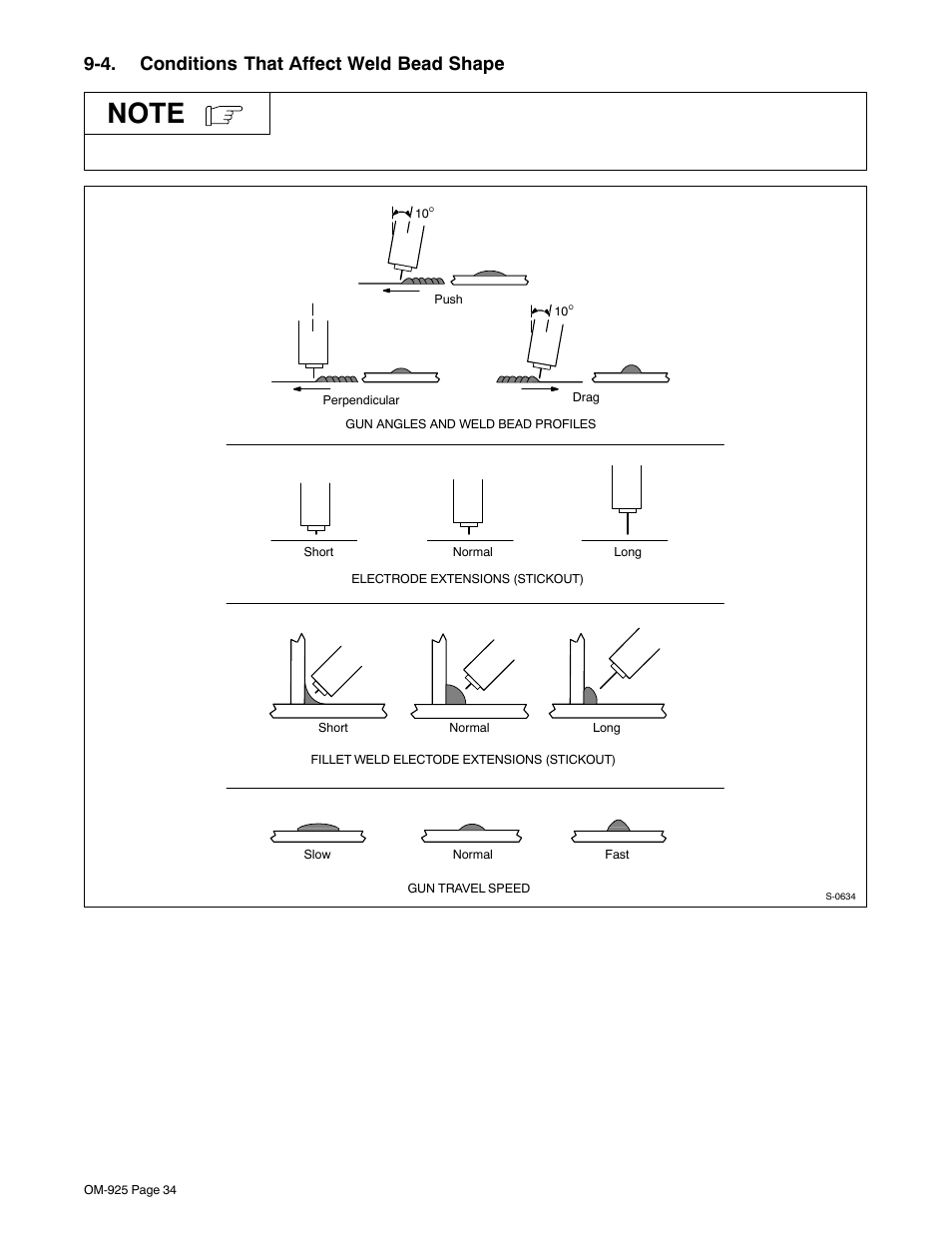4. conditions that affect weld bead shape | Hobart Welding Products HANDLER 140 User Manual | Page 38 / 52