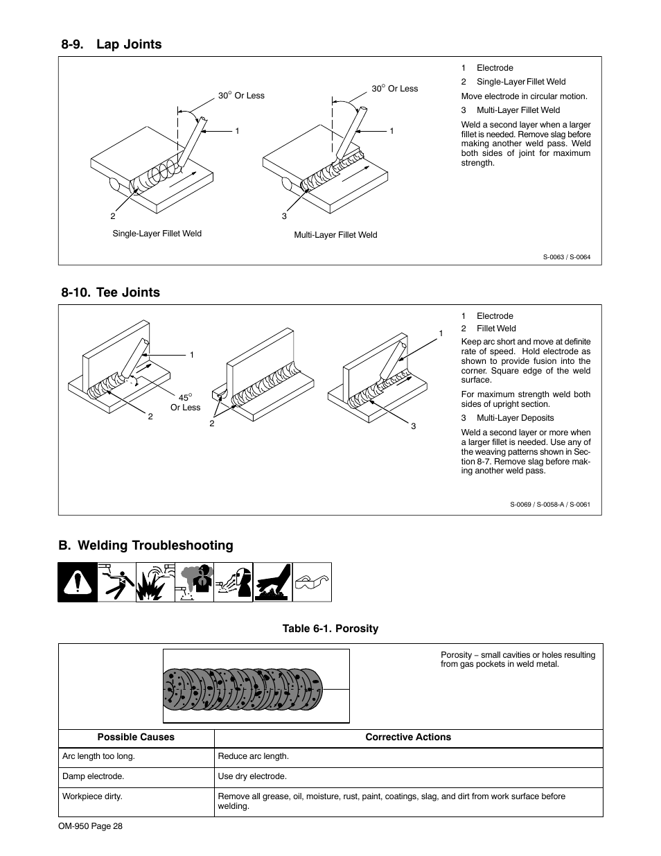 9. lap joints, 10. tee joints, B. welding troubleshooting | Hobart Welding Products STICKMATE OM-950 User Manual | Page 32 / 40