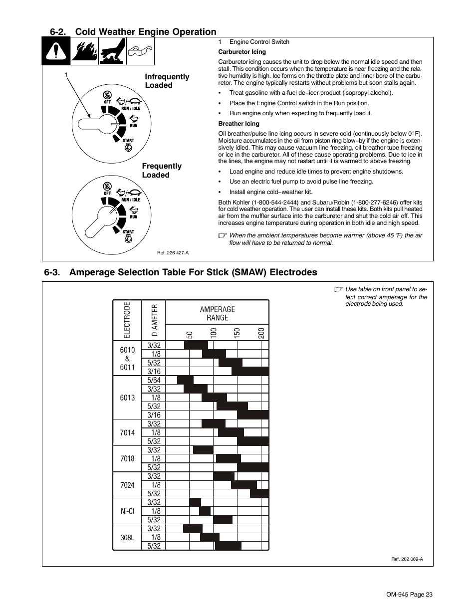 2. cold weather engine operation | Hobart Welding Products CHAMPION 10 User Manual | Page 27 / 68