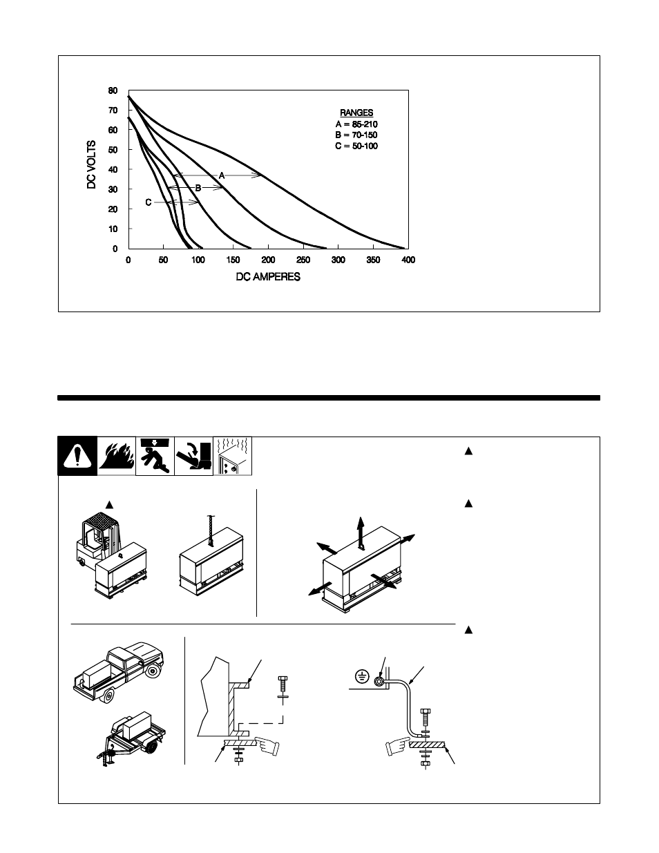 6. volt-ampere curve, 1. installing welding generator | Hobart Welding Products CHAMPION OM-493 User Manual | Page 16 / 56